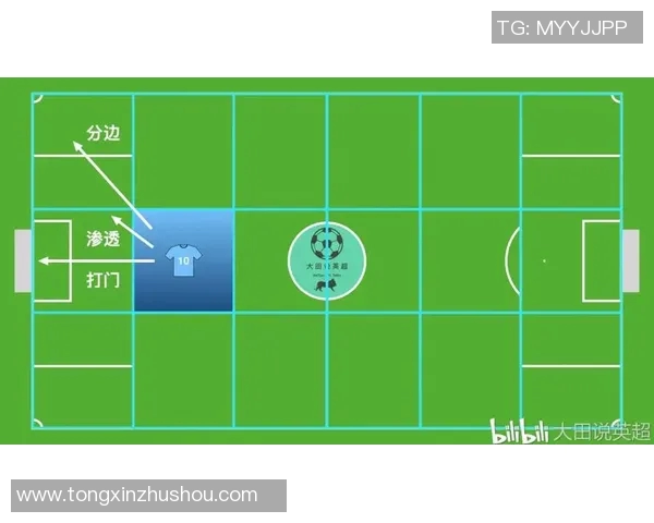 深入分析广州篮球队边路渗透战术的优势与应用策略 深入分析广州篮球队边路渗透战术的优势与应用策略