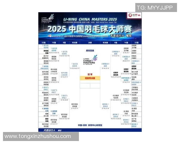 羽毛球意识排行榜揭晓上海羽毛球队荣登第六位引发关注 羽毛球意识排行榜揭晓上海羽毛球队荣登第六位引发关注