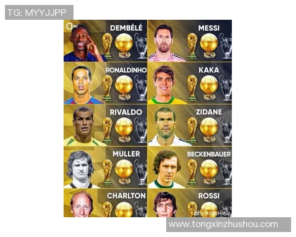 全球足球明星最新排名揭晓谁将成为2023年最佳球员的王者之争