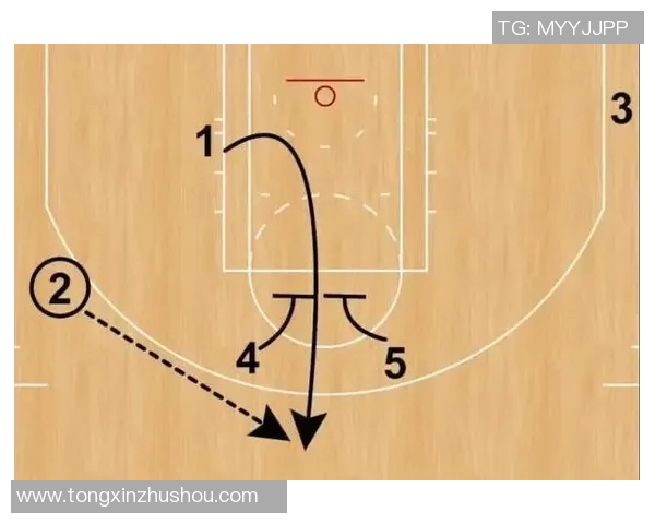 北京篮球队快攻战术解析：深度剖析其成功秘诀与战术运用