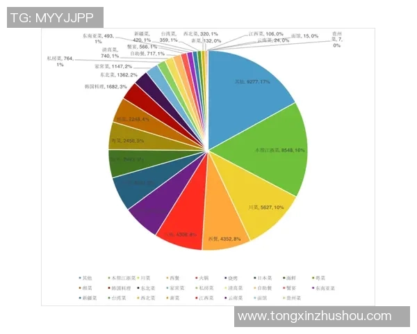 武汉排球队在联合会杯中的灵活性表现分析与点评 武汉排球队在联合会杯中的灵活性表现分析与点评