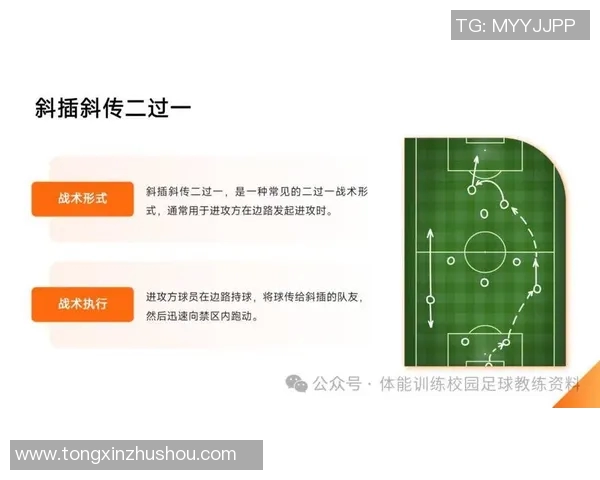 武汉足球队快攻战术解析与实践探讨