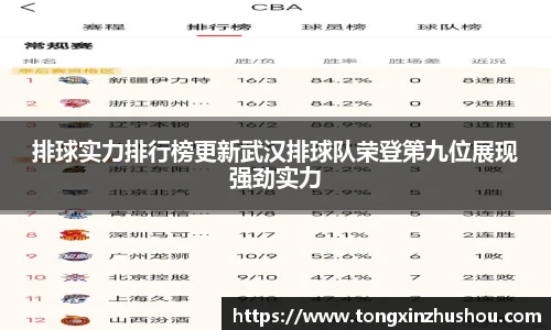 排球实力排行榜更新武汉排球队荣登第九位展现强劲实力