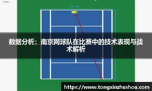 数据分析：南京网球队在比赛中的技术表现与战术解析
