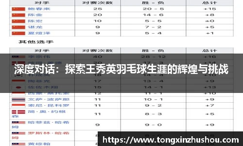 深度对话：探索王秀英羽毛球生涯的辉煌与挑战