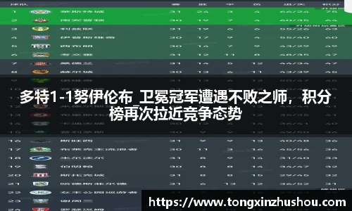 多特1-1努伊伦布_卫冕冠军遭遇不败之师，积分榜再次拉近竞争态势