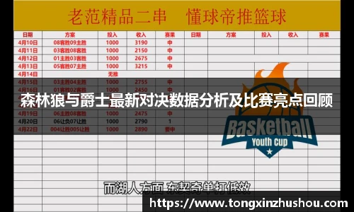 森林狼与爵士最新对决数据分析及比赛亮点回顾